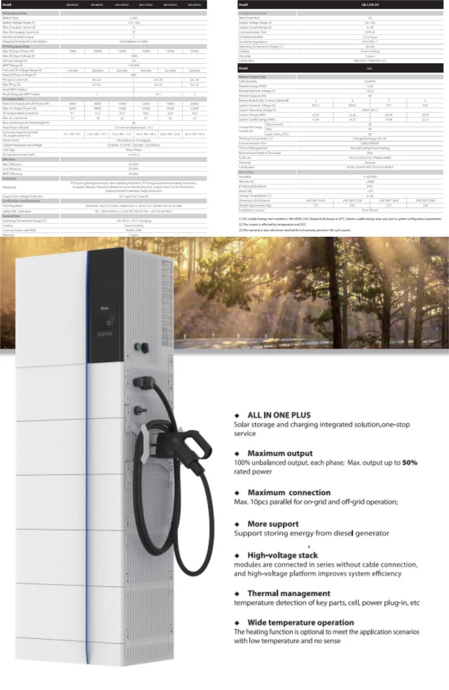 Deye Ess GB-Scl High Voltage All in One Solar Energy Storage Battery