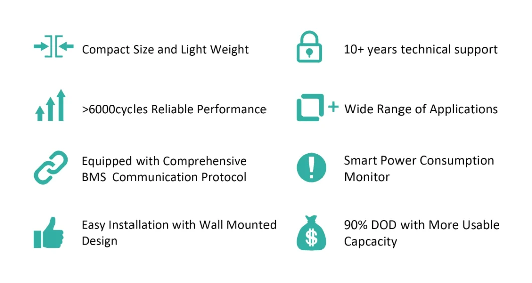 Orders Lithium Ion Battery 150 200ah 10kwh with Cabinet