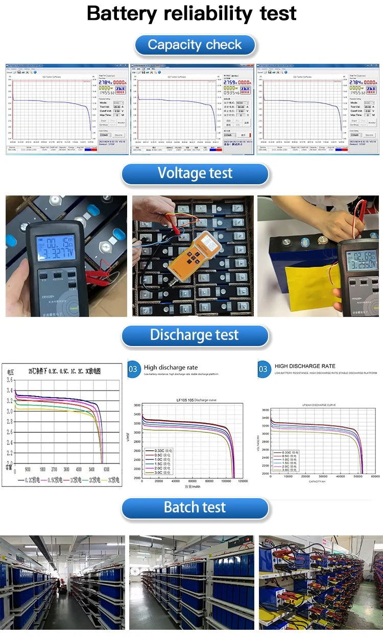 3.2V 100ah LiFePO4 Prismatic Battery Lithium Iron Phosphate Lithium Cells for Solar Energy System