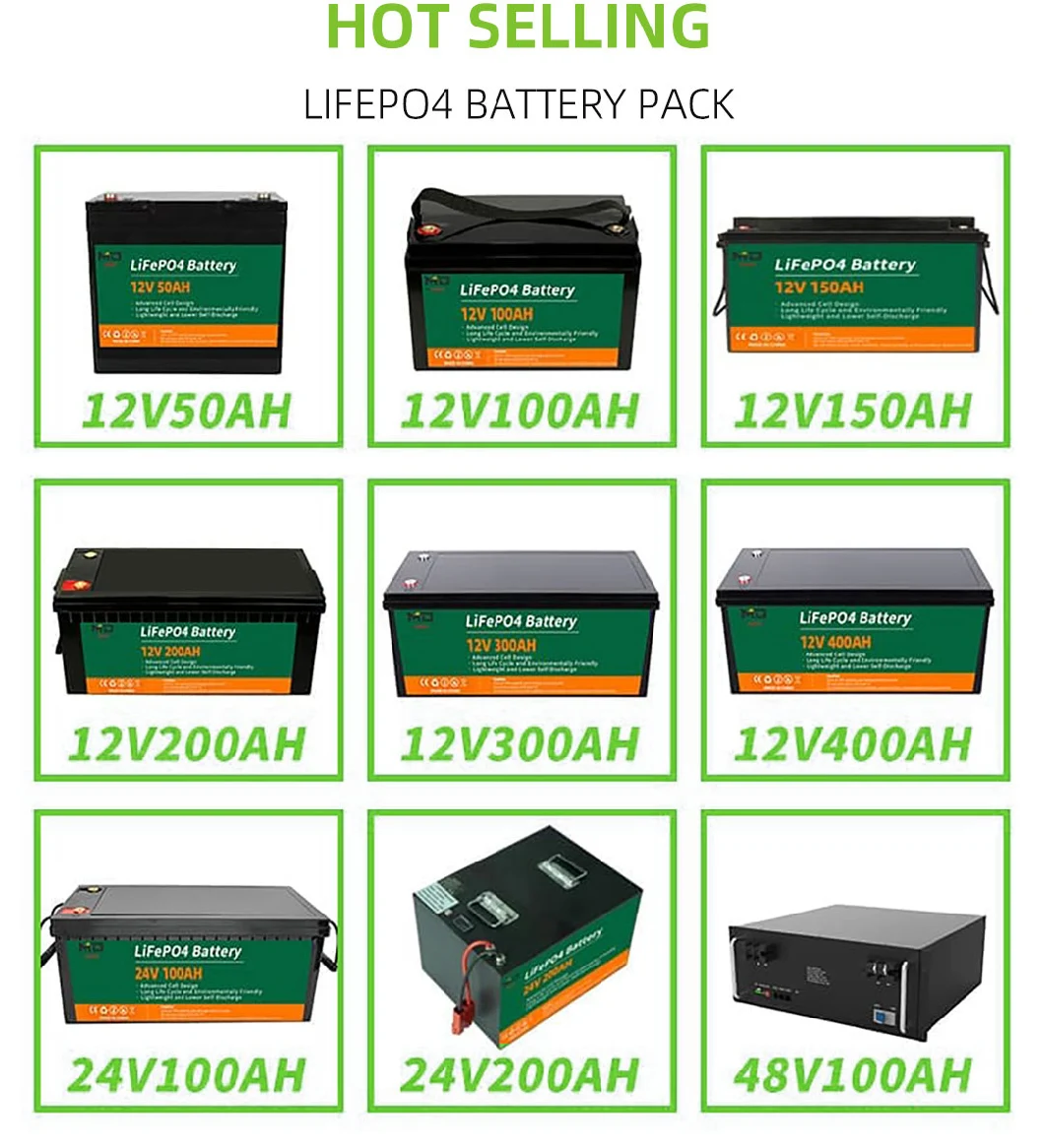 LiFePO4 Wind Power System Lithium Ion Battery Li-ion Battery LiFePO4 Battery Lead-Acid Replacement for Solar Power System