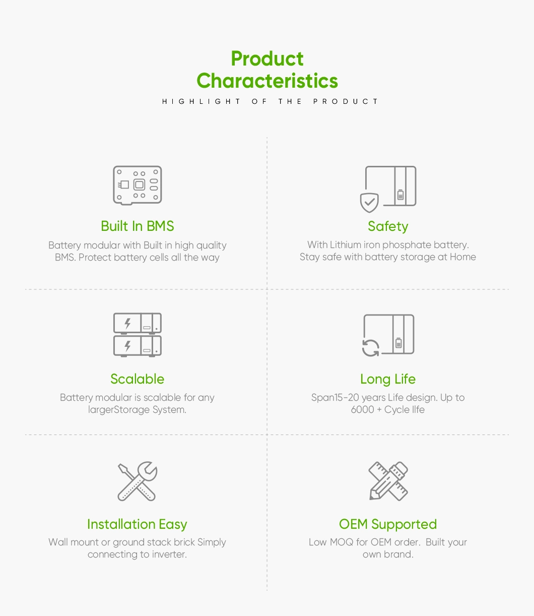 Sunark 100ah Power Wall 48V Lithium Ion Batteries 200ah 100ah Lithium Phosphate Battery